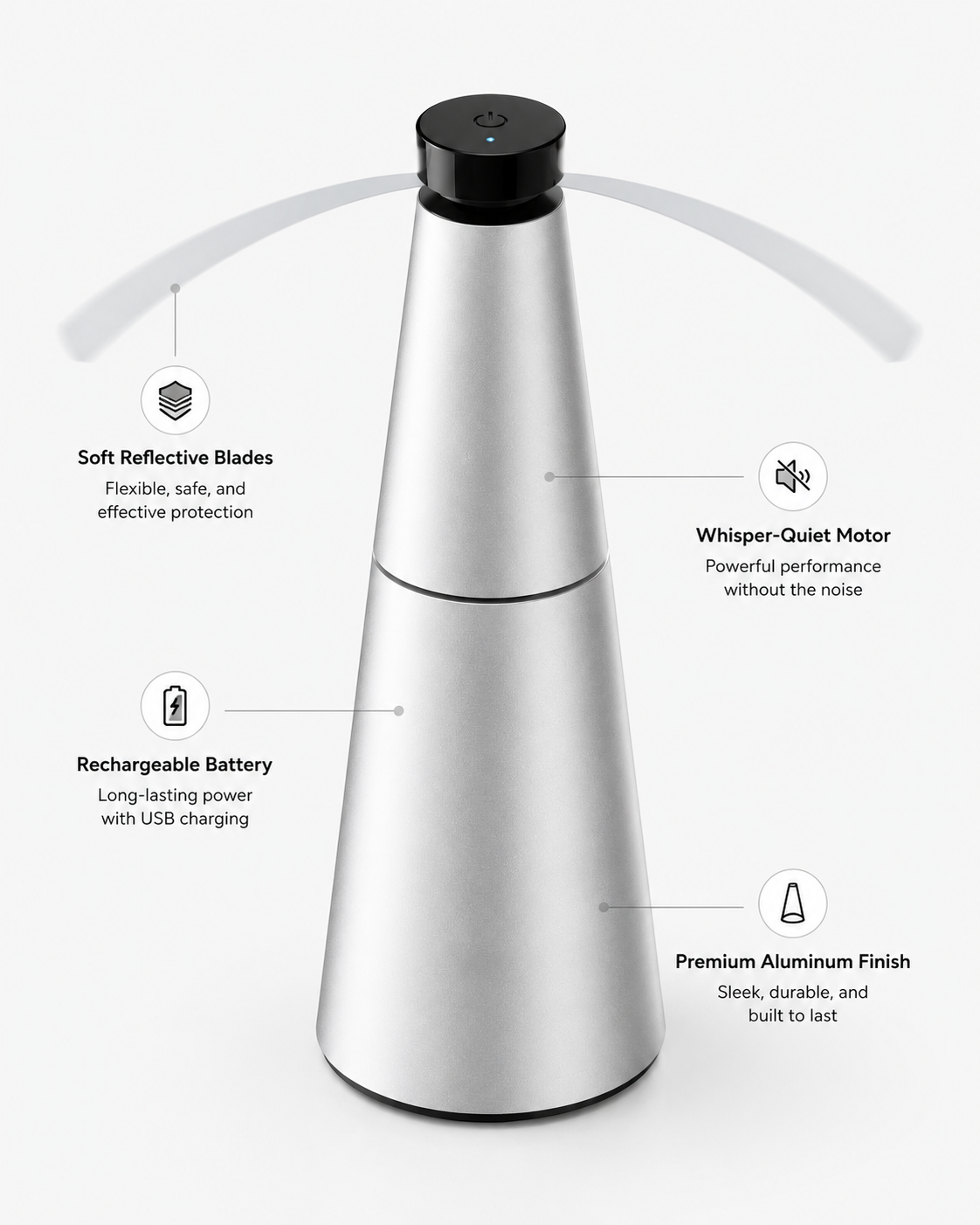 FlyGuard™ – Tabletop Fly Repellent Fan